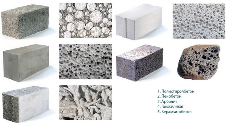 Types of concrete by density and aggregate