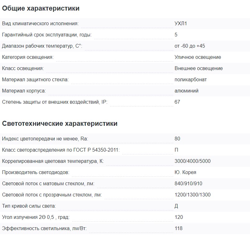 УСС 9 светильник светодиодный 11 Вт, 1300 Лм, IP 67 характеристики 