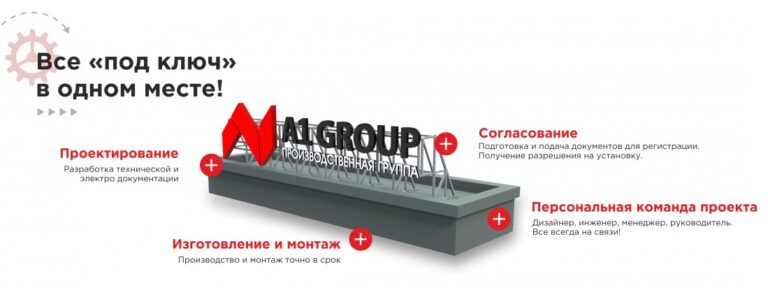 Крышные установки под ключ